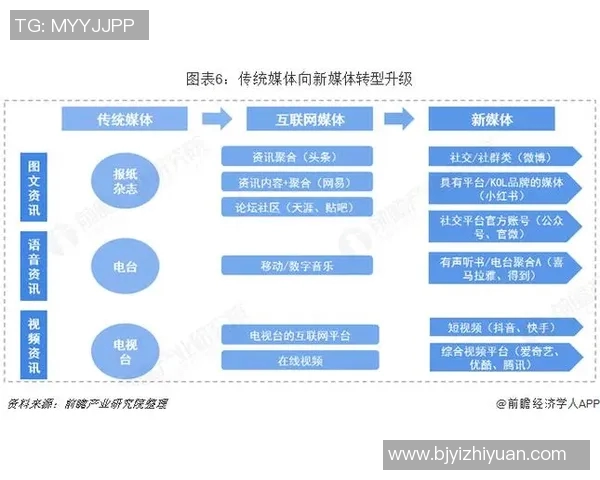 沙特足球队崛起之路:从传统到现代化的辉煌转型与未来展望